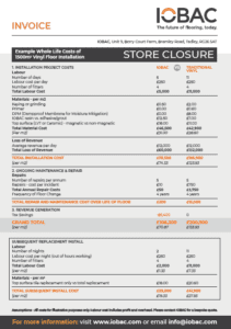 IOBAC Magnetic Flooring Example Invoice Store Closure