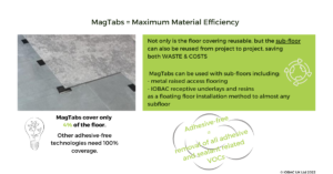 Discover The Better Way Adhesive-Free MagTabs