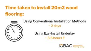 Ezy-Install Underlay Fast adhesive-free flooring installation