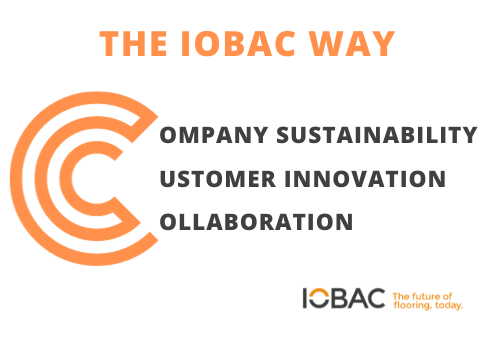 IOBAC Way - Company Sustainability, Collaboration, Customer Innovation